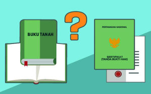Langkah Jual Beli Tanah HGB yang Belum Balik Nama