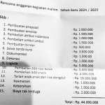 Viral Proposal Minta Dana untuk Malam Tahun Baru, Ketua PAC PP Bekasi Selatan Diberi Sanksi