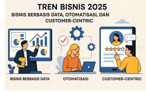 Tren Bisnis 2025: Bisnis Berbasis Data, Otomatisasi, dan Customer-Centric