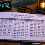 Jadwal Imsakiyah Ramadan 2026 Kota Bekasi Selama Sebulan