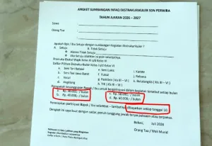 Aktivis Desak Usut Dugaan Pungutan Berkedok Sumbangan di SDN Perwira 4
