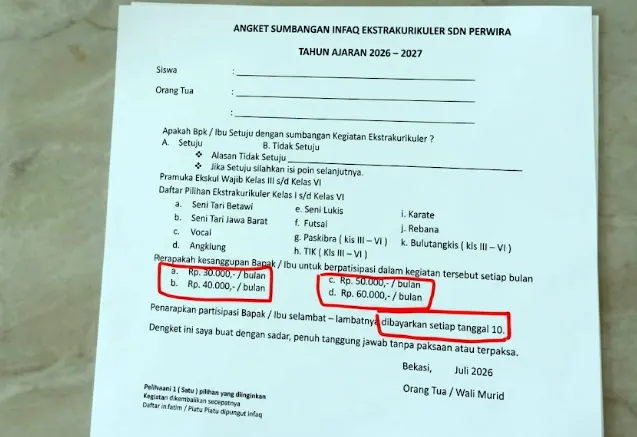 Aktivis Desak Usut Dugaan Pungutan Berkedok Sumbangan di SDN Perwira 4