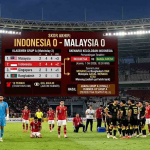 Indonesia vs Malaysia 0-0, Klasemen Grup A dan Skenario Kelolosan Timnas