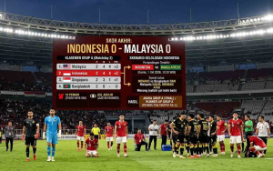 Indonesia vs Malaysia 0-0, Klasemen Grup A dan Skenario Kelolosan Timnas