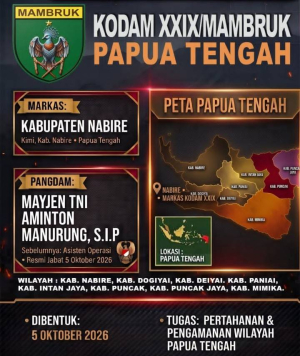 Kodam XXIX/Mambruk Resmi Berdiri di Nabire, Perkuat Pengabdian TNI AD di Papua Tengah