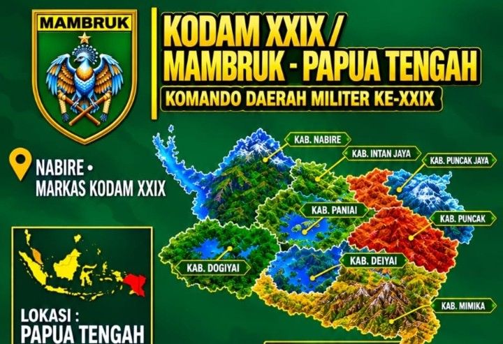 Kodam XXIX/Mambruk Berdiri di Nabire, Jangkau Delapan Kabupaten Papua Tengah